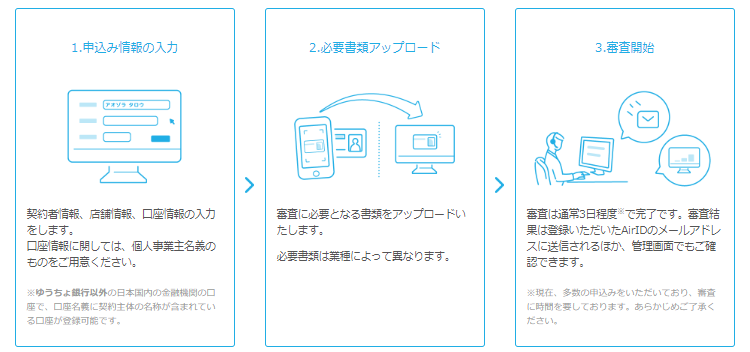 airpay申し込み